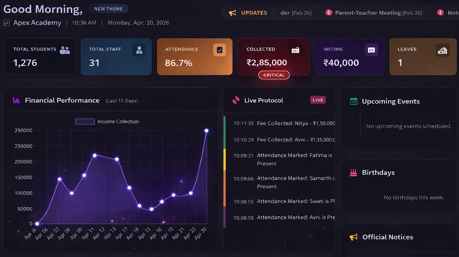 eduerp.cloud dashboard with school data