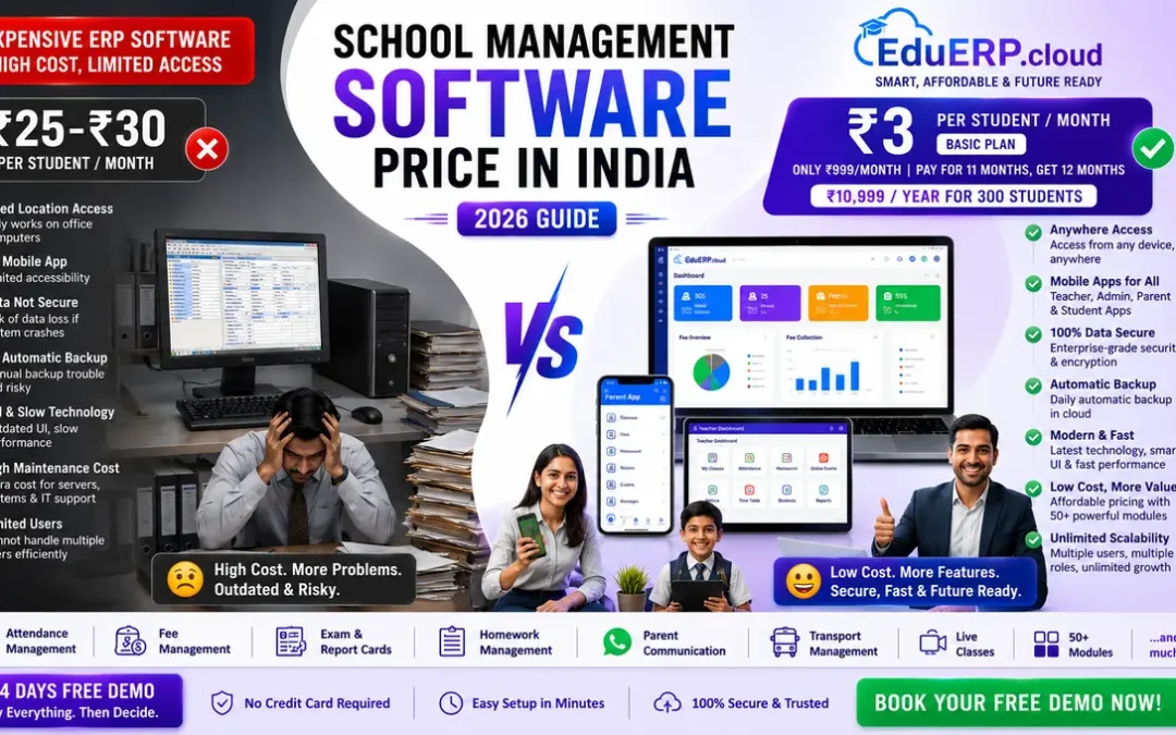 School Management Software Price in India (2026 Guide)