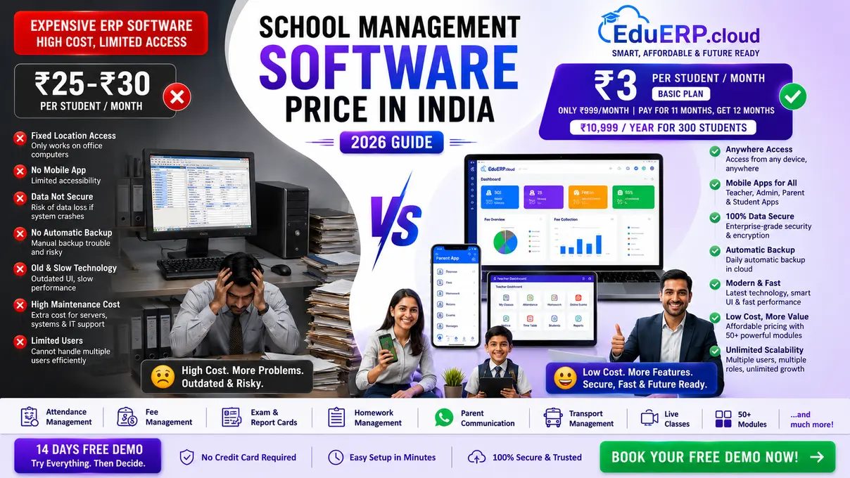 School Management Software Price in India