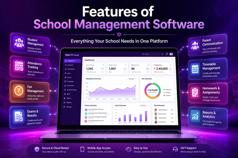 features of school management software Eduerp.cloud